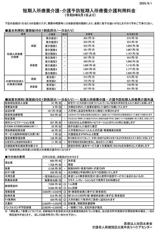 短期入所療養介護(ショートステイ)料金表